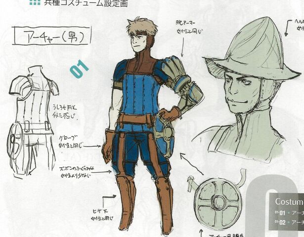 File:Archer male.jpg