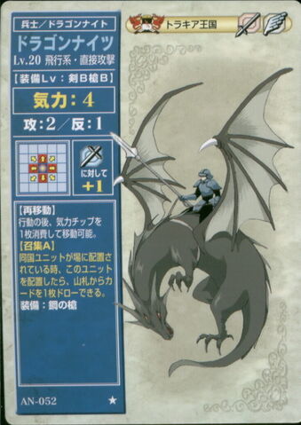 File:ThraciaDragonKnight.jpg