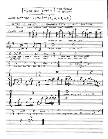 File:Shhet Music.jpg