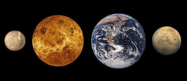 File:Inner Solar system.jpg