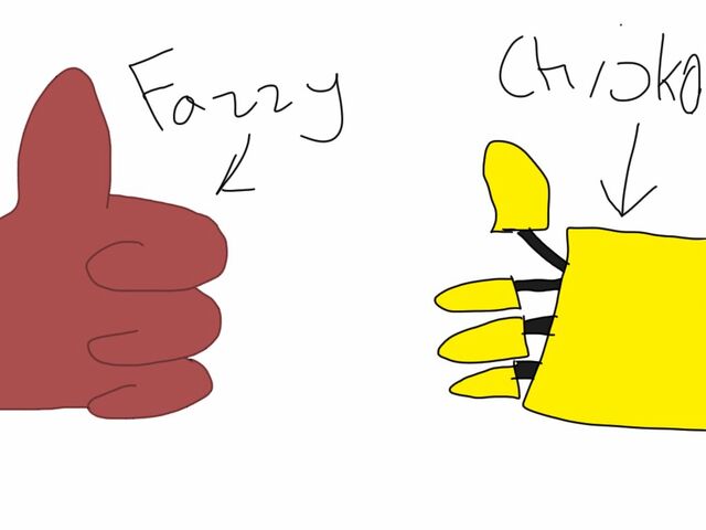 File:SupportFazzyChicko.jpg