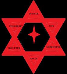 Flag