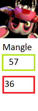 577 (2)