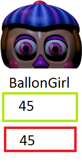 681 (2)