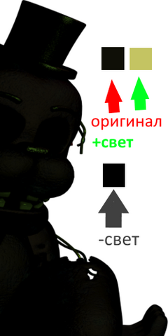 Файл:PhantomShadowGoldenFreddy.png