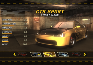 Ctrsport