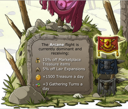 Dominance Rewards