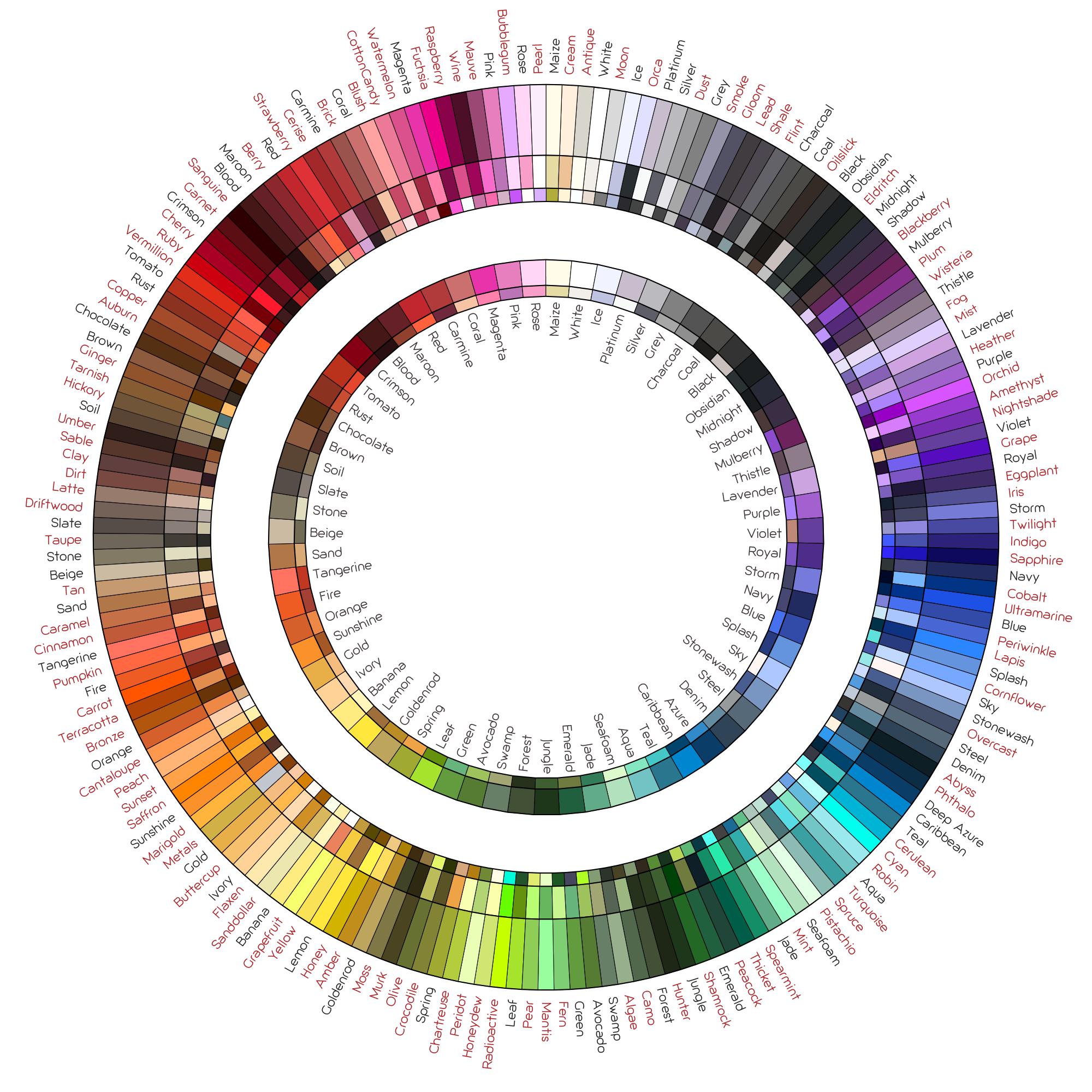 Rauxel's_color_wheel.jpg