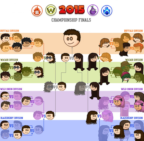 Archivo:Semi-finals2015 winner o chapiñon fondo.png