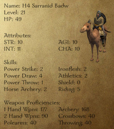 H4 Sarranid Badw