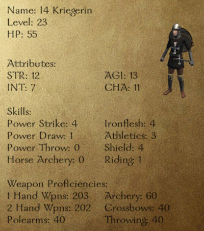 I4 Kriegerin