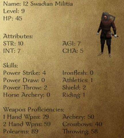File:I2 Swadian Militia.jpg