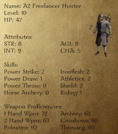 A2 Freelancer Hunter