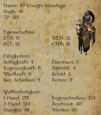 B7 Khergit-Mandugai.jpg