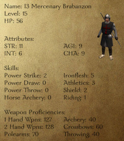 I3 Mercenary Brabanzon