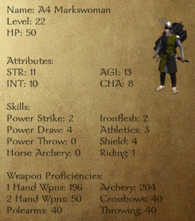 A4 Markswoman
