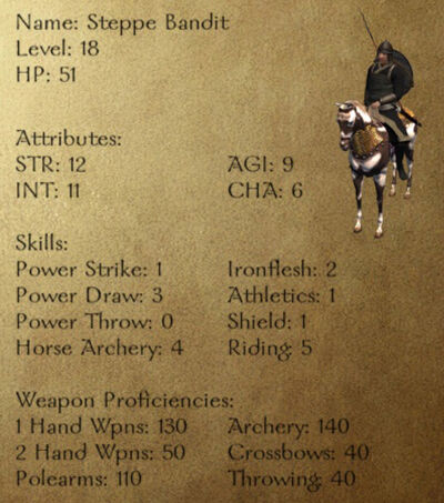 Steppe Bandit