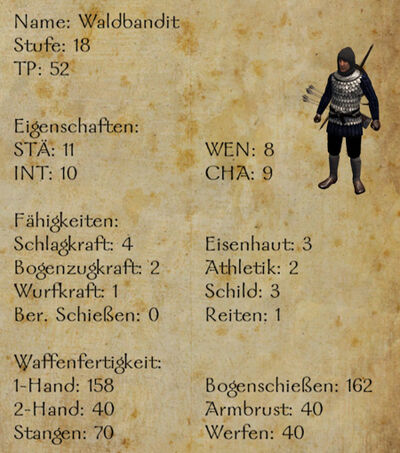 Waldbandit.jpg