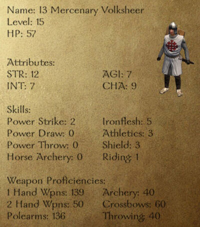 I3 Mercenary Volksheer