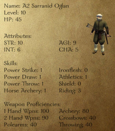 A2 Sarranid Oglan