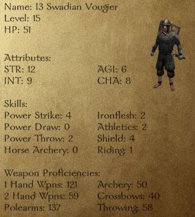 I3 Swadian Vougier