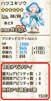 Ikusei ability char info