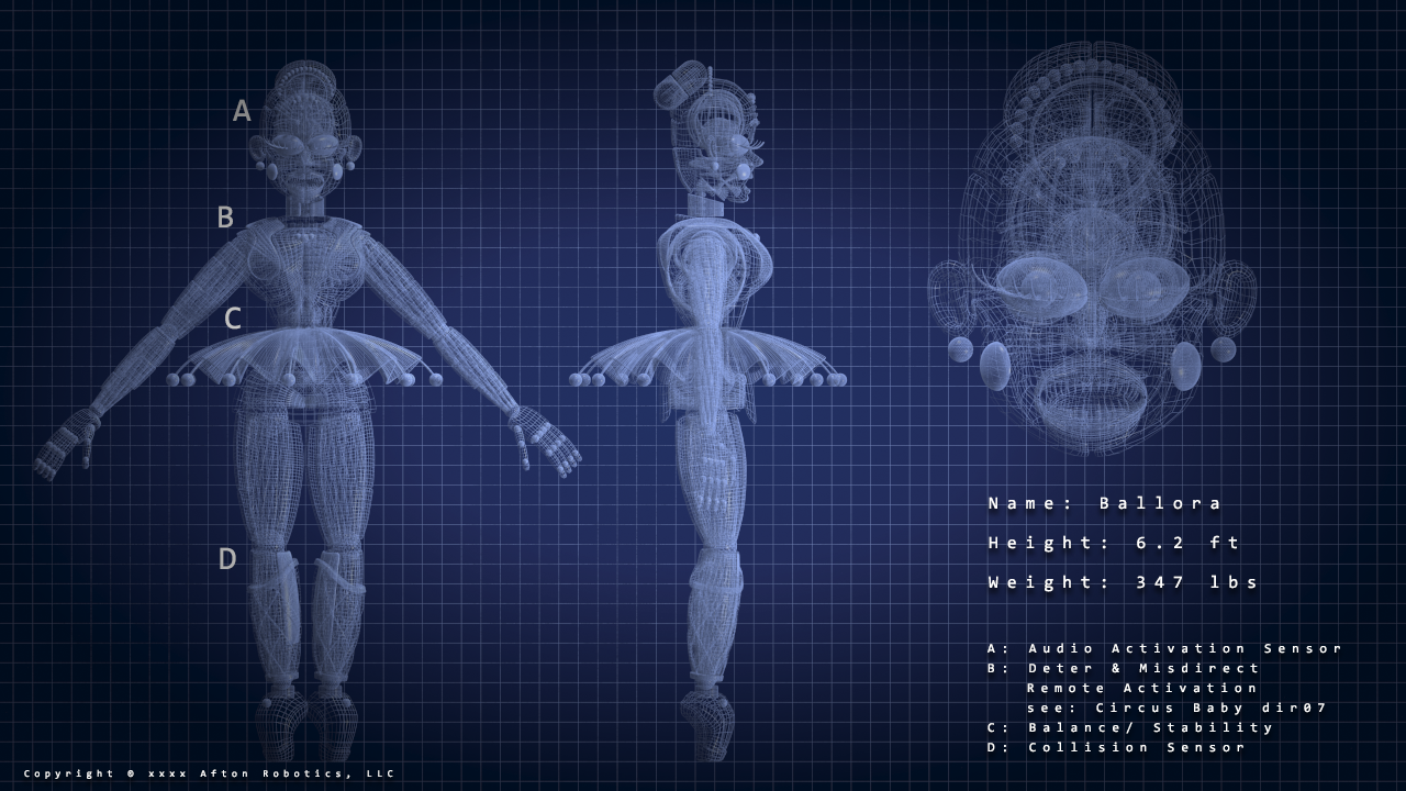 image blueprint png fnaf sister location wikia fandom image blueprint png fnaf sister location wikia fandom