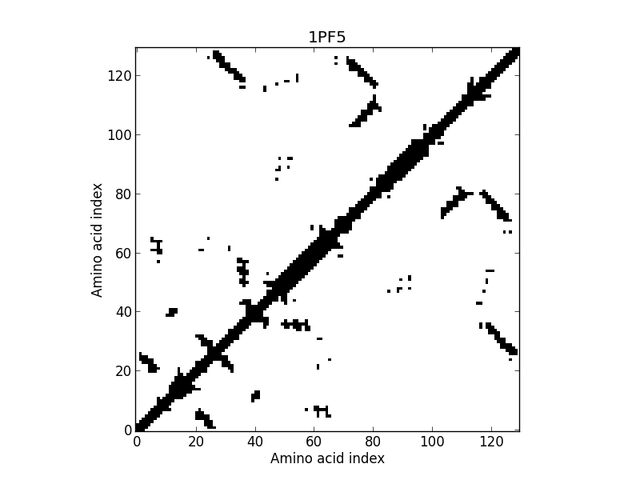 File:1PF5ca8a.jpg