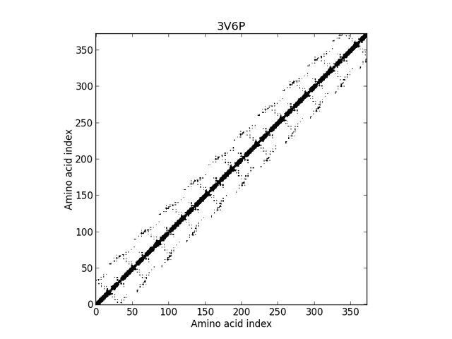 File:3V6Pca8a.jpg