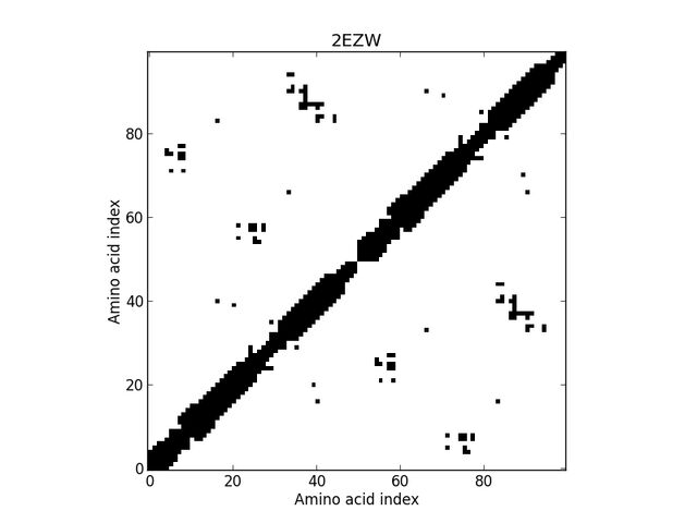 File:2EZWca8a-1of18.jpg