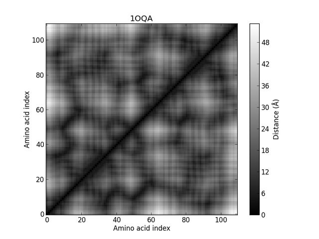 File:1OQA-1of15.jpg