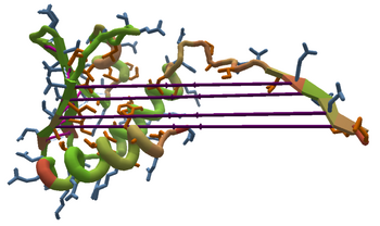 Level 5-3 Electron Density Banding