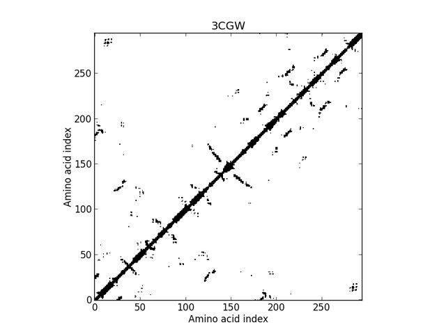 File:3CGWca8a.jpg