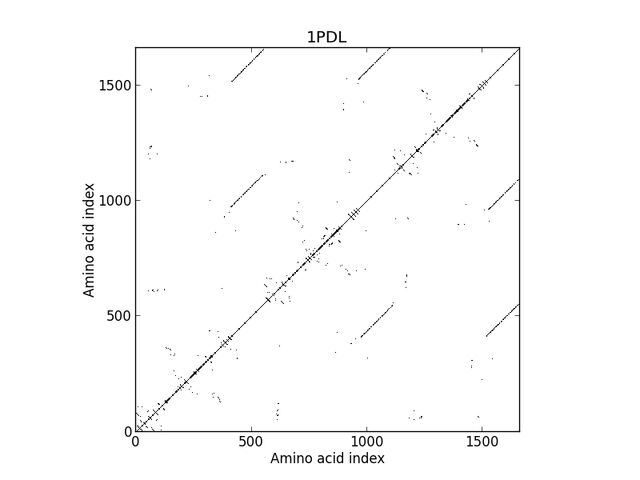 File:1PDLca8a.jpg