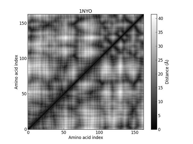 File:1NYO-1of38.jpg