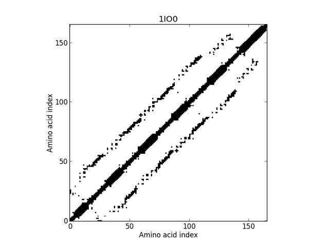 File:1IO0ca8a.jpg