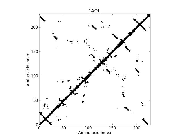 File:1AOLca8a.jpg