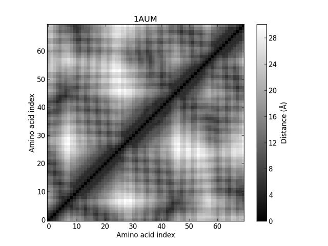 File:1AUM.jpg