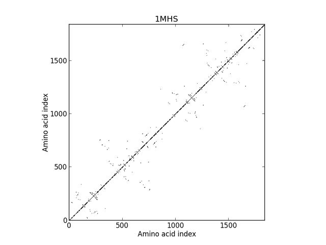 File:1MHSca8a.jpg