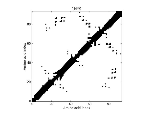 File:1NY9ca8a-1of10.jpg