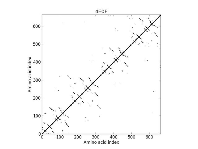 File:4E0Eca8a.jpg