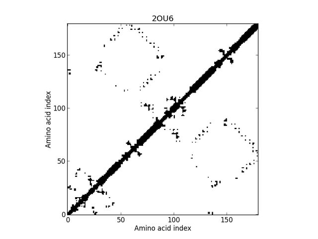 File:2OU6ca8a.jpg