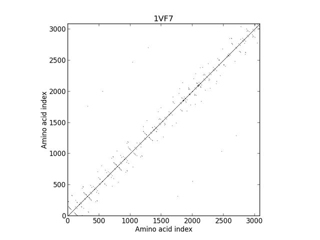 File:1VF7ca8a.jpg