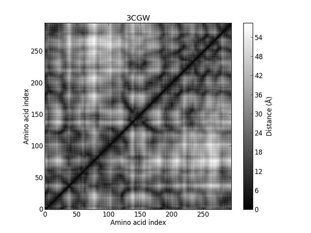 File:3CGW.jpg