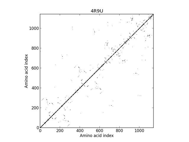 File:4R9Uca8a.jpg