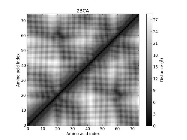 File:2BCA.jpg
