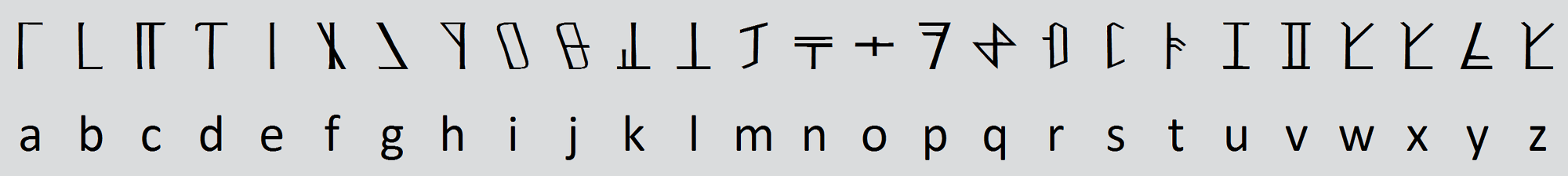 Category:Scripts | Forgotten Realms Wiki | FANDOM powered by Wikia