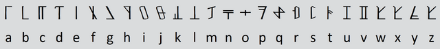 File:Dethek alphabet.png