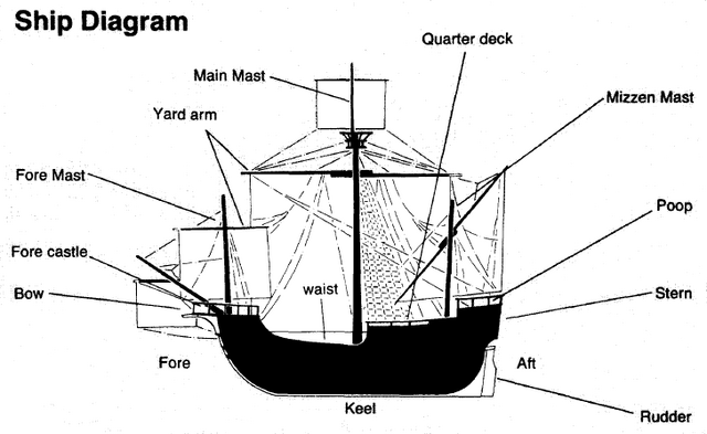 File:Galleon.png
