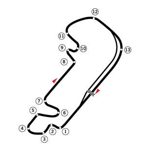 Circuit Indianapolis
